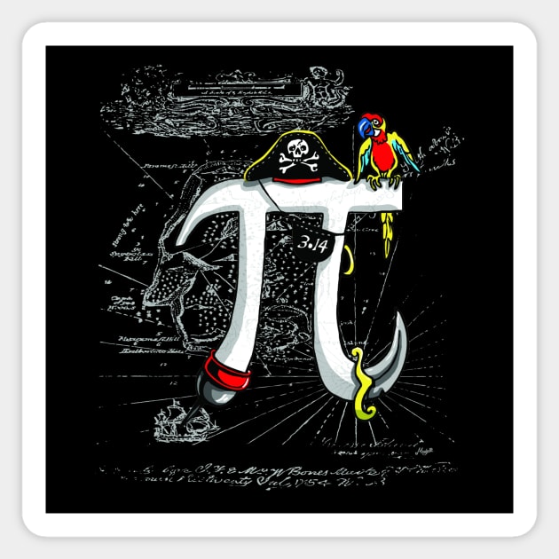 Pirate Pi Day Sticker by Mudge